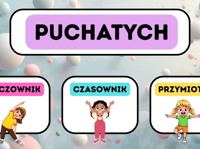 Interaktywny Quiz o Częściach Mowy