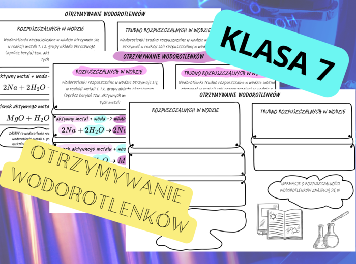 Chemia 7. Otrzymywanie wodorotlenków. Plakat + sketchnotka + karta pracy