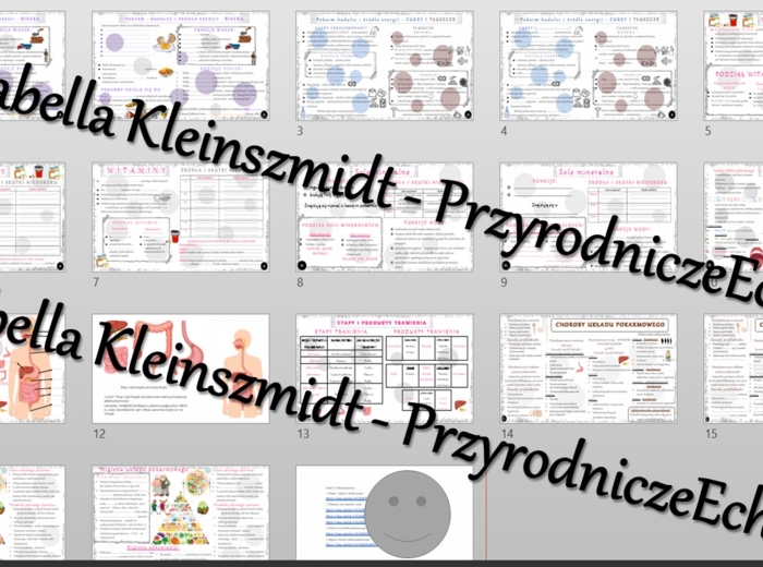 Zestaw sketchnotek i kart pracy + gratisowe linki do prezentacji multimedialnych niekomercyjnych wykonanych w genial.ly do indywidualnego pobrania i użycia do celów niekomercyjnych. Biologia 7, „Układ pokarmowy”