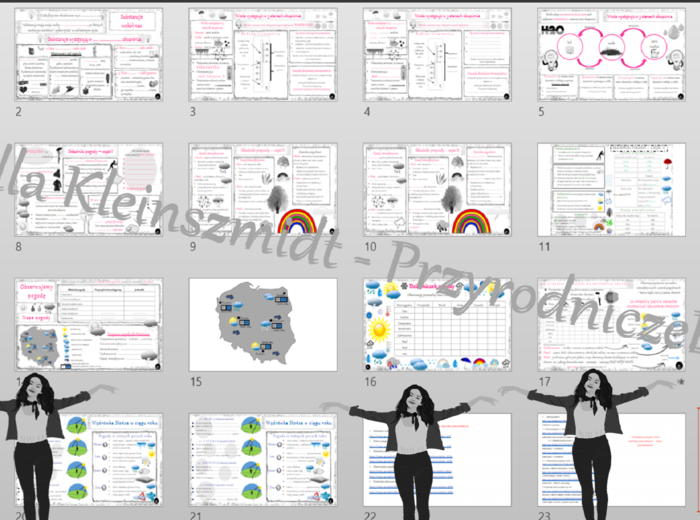 Zestaw 19 sketchnotek i kart pracy + 8 gratisowych linków do prezentacji multimedialnych oraz 9 lekcji multimedialnych - niekomercyjnych wykonanych w genial.ly do indywidualnego pobrania i użycia do celów niekomercyjnych z PRZYRODY do klasy 4 – dział II 