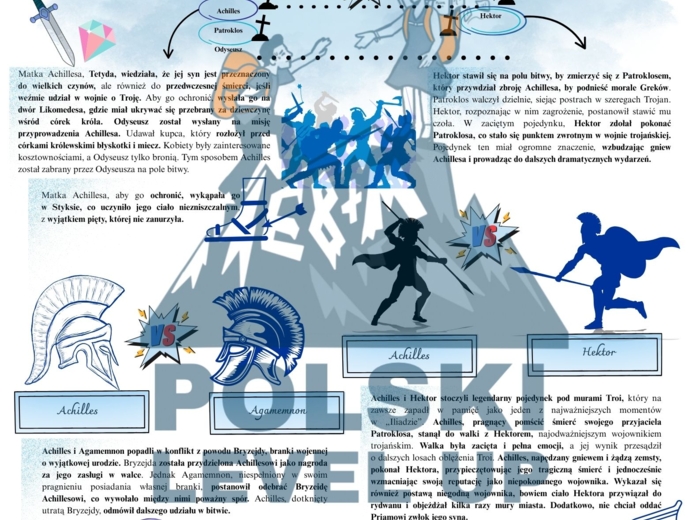 epoki literackie_klasa1_GRATIS ŚRODKI STYLISTYCZNE_Polski Level Up