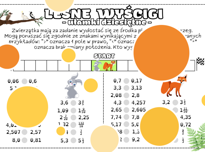 Leśne wyścigi. Porównywanie ułamków dziesiętnych. Ułamki dziesiętne. Klasa 4. Klasa 5. Klasa 6.