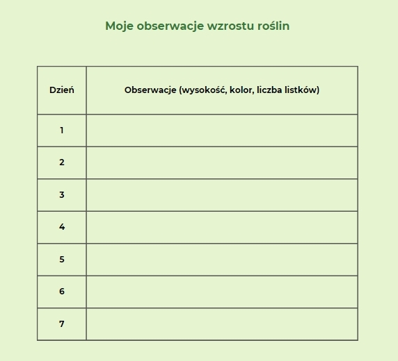 Paszport przyrodnika (Książeczka z zadaniami)