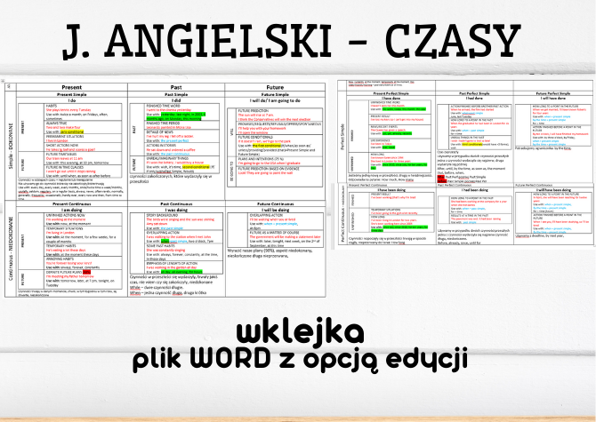 J. angielski - Czasy - wklejka plik WORD z opcją edycji