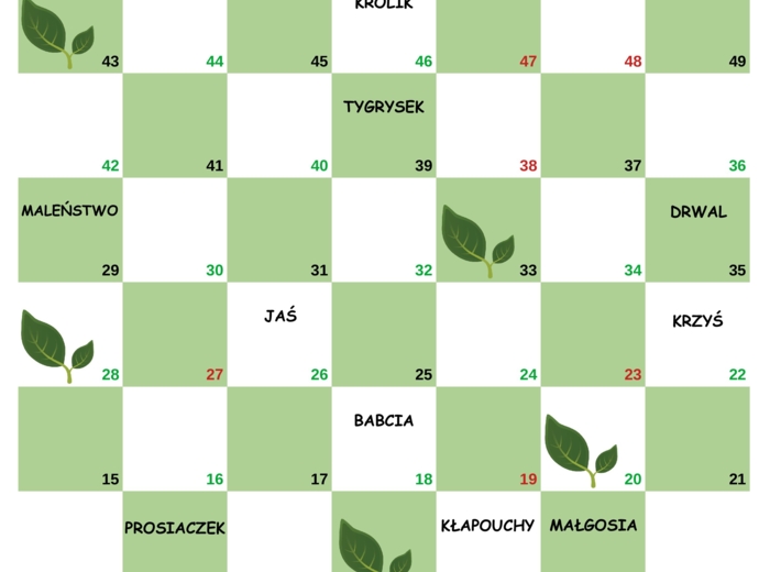 W stumilowym lesie – Gra planszowa