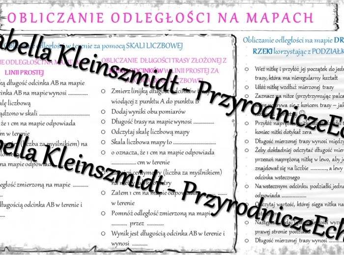 Sketchnotka - notatka „Odległości na mapie i w terenie” wykonana w power point do edycji. Geografia 5; „Mapa Polski”