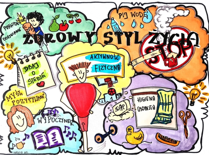 Klasa 4 Przyroda Zdrowy styl życia. 2 karty pracy (kolorowa i czarno biała).