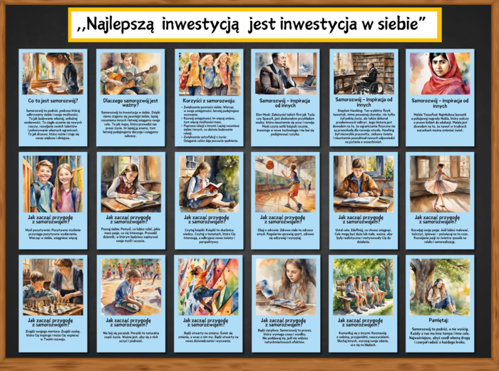,,Najlepszą inwestycją jest inwestycja w siebie" - gazetka o SAMOROZWOJU UCZNIÓW
