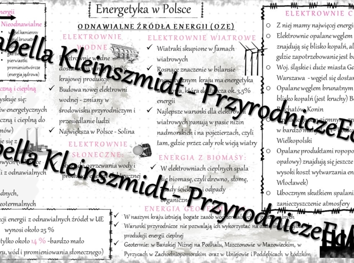 Sketchnotka - notatka "Energetyka w Polsce"wykonana w power point do edycji. Geografia 7; „Rolnictwo i przemysł Polski”