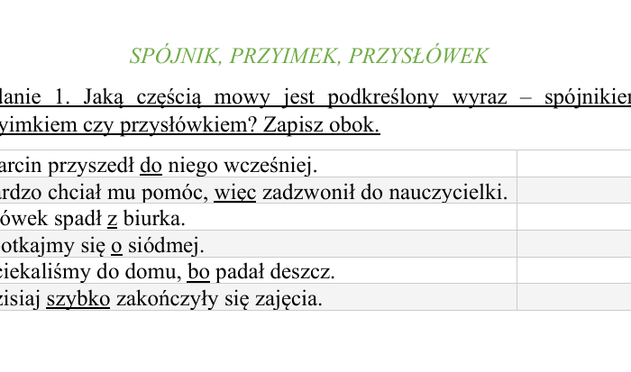 Przyimek, przysłówek, spójnik - ćwiczenia dla uczniów klasy VI.
