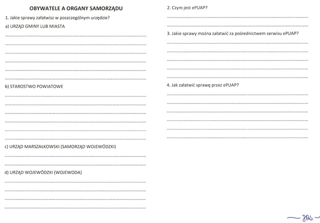 Obywatele a organy samorządu (karta pracy)