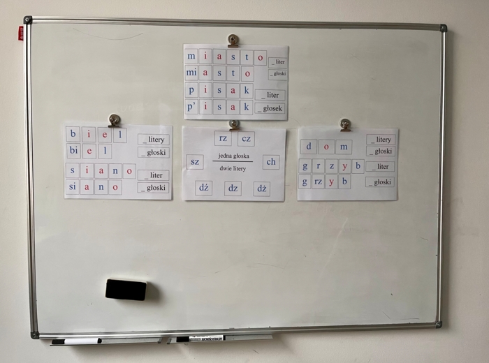 Liczenie głosek - funkcja głoski "i"