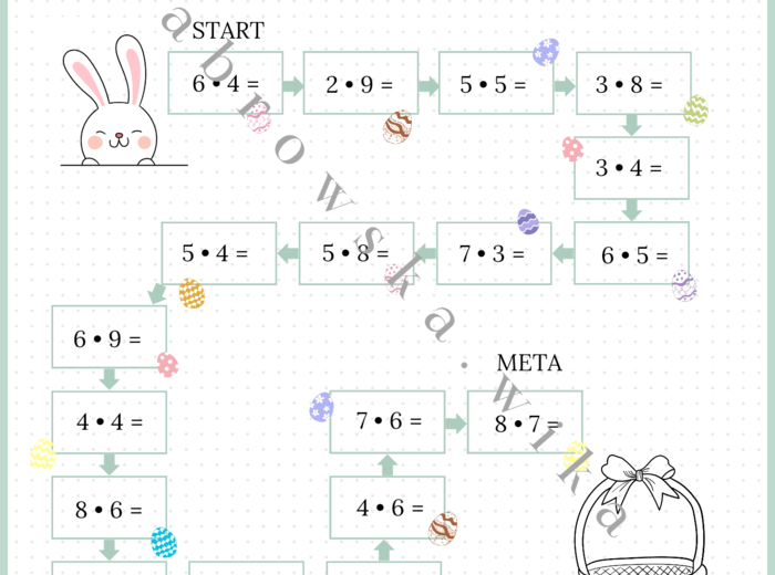 Wielkanocna tabliczka mnożenia