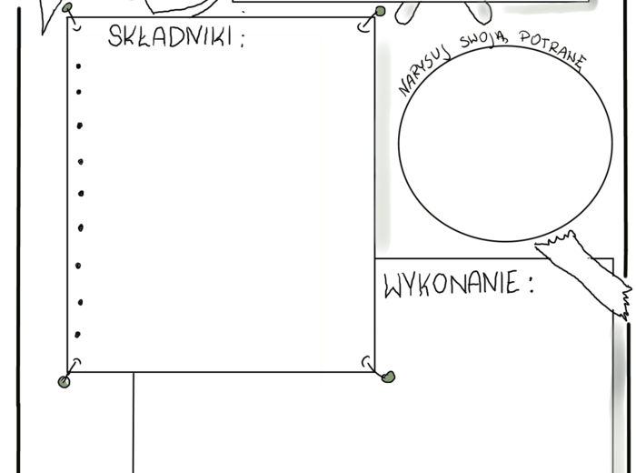 Język polski. Karta pracy-przepis