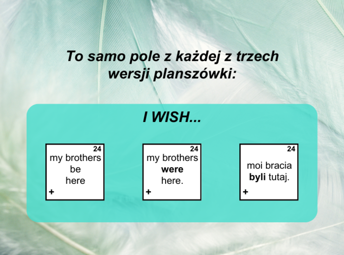 WISH 01 – TERAŹNIEJSZOŚĆ