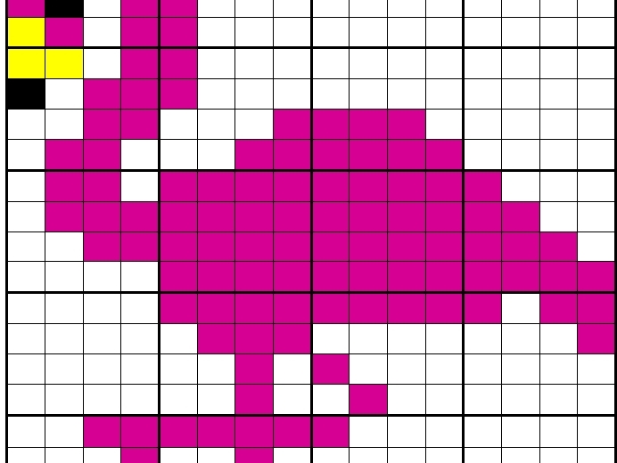 Kodowanie - dodawanie ułamków dziesiętnych