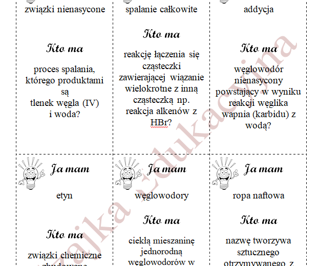 Ja mam... Kto ma...? Węgiel i jego związki z wodorem