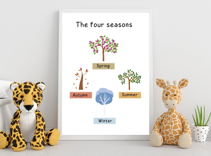 🧑‍🏫Zestaw 12 Plakatów Edukacyjnych w j.angielskim ❤️ Format A3 & A4