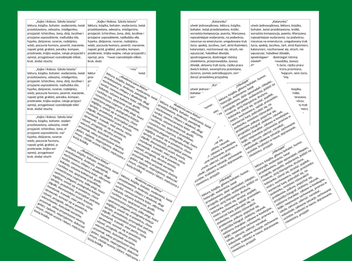 LEKTURY obowiązkowe – słownictwo do ćwiczeń redakcyjnych i ortograficznych, kl. 4-6 - 12 stron