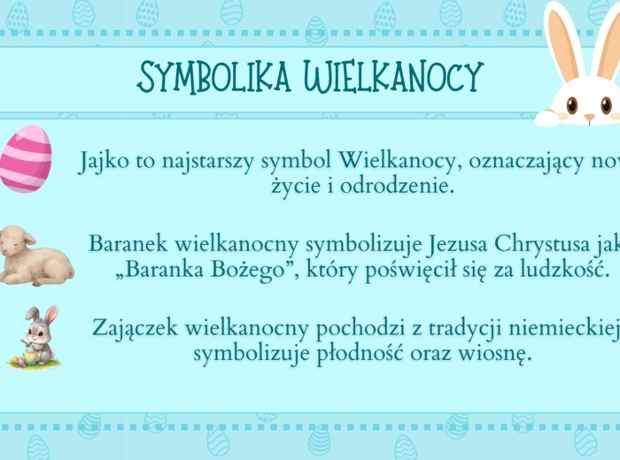 Wielkanoc - prezentacja pdf
