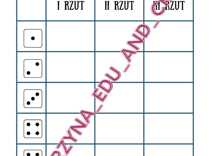 Wyturlaj - kreatywne ćwiczenia z kostkami do gry