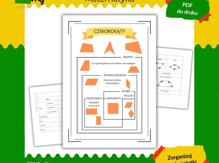 Własności czworokątów - tabele i notatka