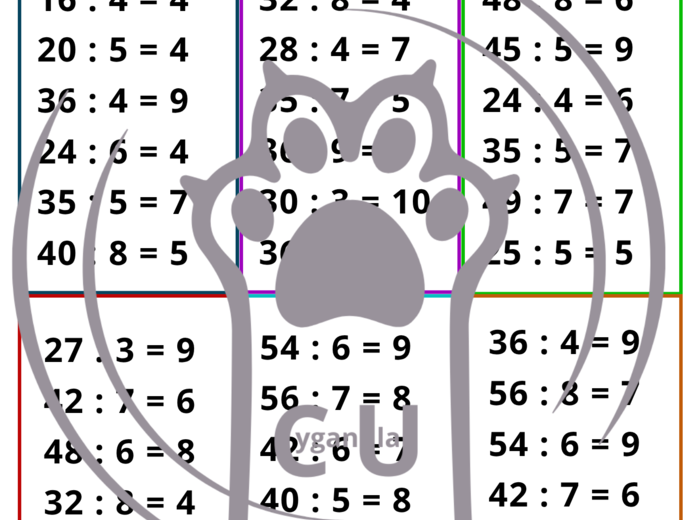 Dzielenie - zestaw do sprawdzania i utrwalania - karty pracy / wklejki