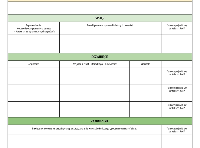 Rozprawkowa baza danych - tabela wspierająca tworzenie wypowiedzi argumentacyjnych / szkoła średnia