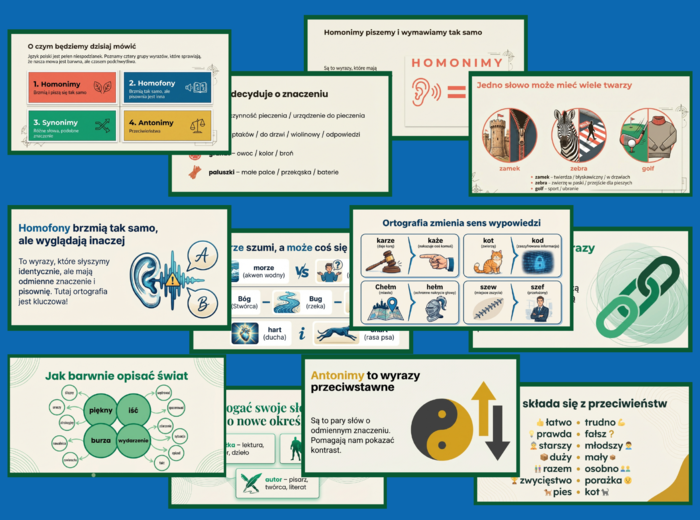 📚✨ Homonimy, antonimy, synonimy, homofony – SŁOWNICTWO - prezentacja – 16 slajdów