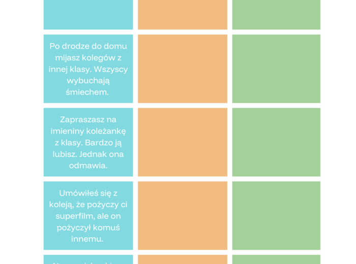 Konspekt "Moc pozytywnego myślenia"