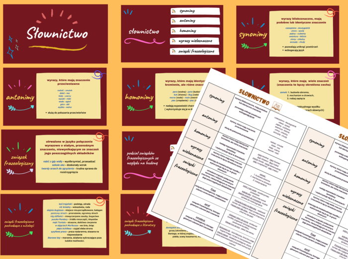 SŁOWNICTWO – prezentacja i wklejka – kl. 7-8 – egzamin – powtórzenie