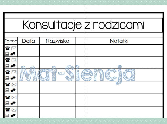 Kontakty z rodzicami