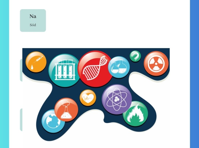 Konfiguracja elektronowa- karta pracy