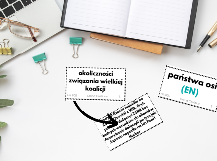 Hist 805 - Wielka Koalicja - Fiszki