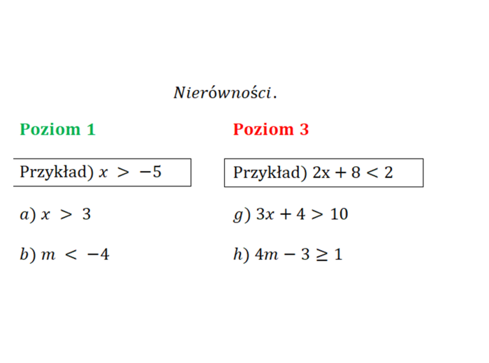 Nierówności liniowe - 4 poziomy trudności