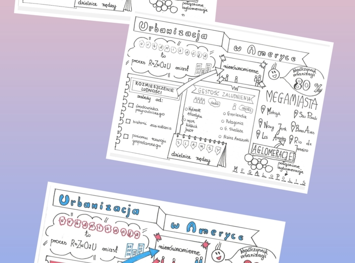 Urbanizacja w Ameryce