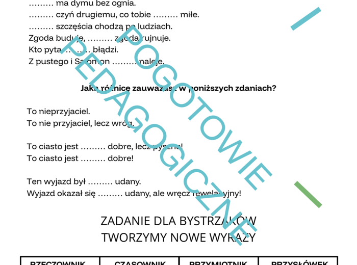 Zadania dla bystrzaków - części mowy, cząstka nie, przysłówek