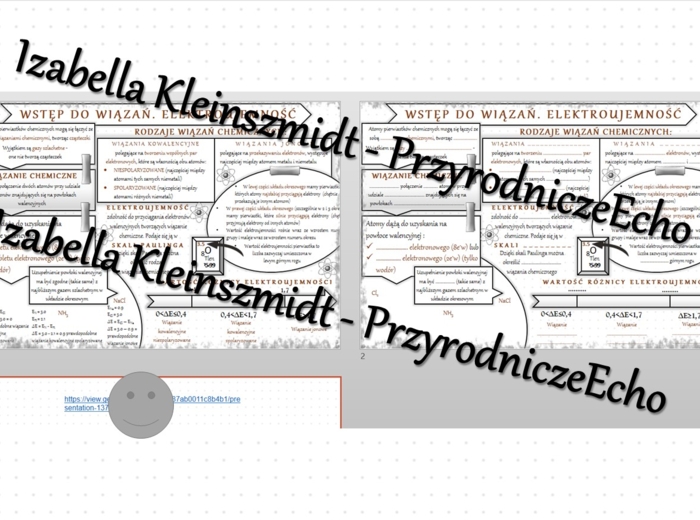 Minizestaw na temat „Wstęp do wiązań chemicznych. Elektroujemność - część I” – sketchnotka + karta pracy w power point + gratisowy link do prezentacji multimedialnej niekomercyjnej wykonanej w genial.ly do indywidualnego pobrania i użycia do celów niekom