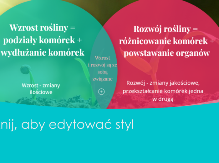 Wzrost i rozwój roślin