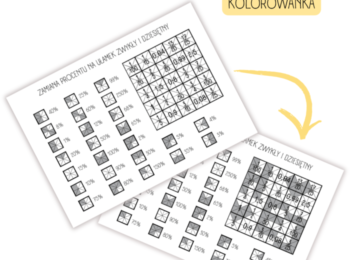 PROCENTY - zamiana na ułamki - KOLOROWANKA
