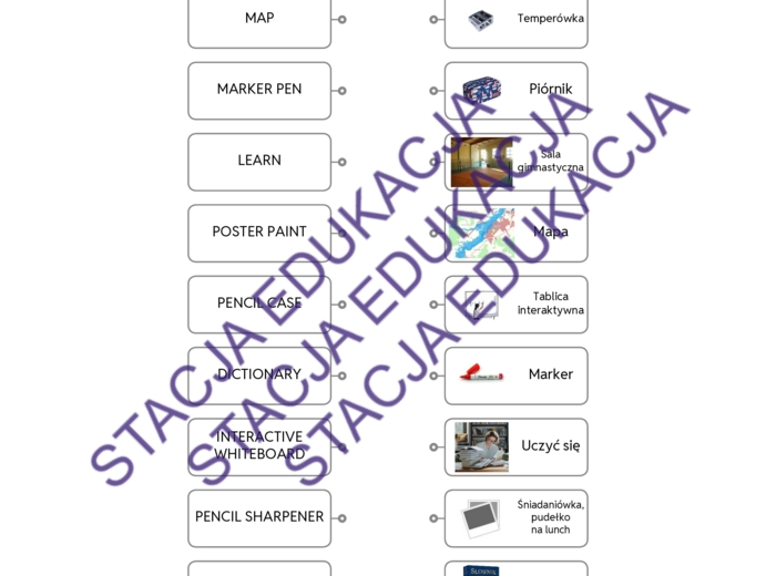 Super Powers 5 Unit 1 - ćwiczenia leksykalne i gramatyczne