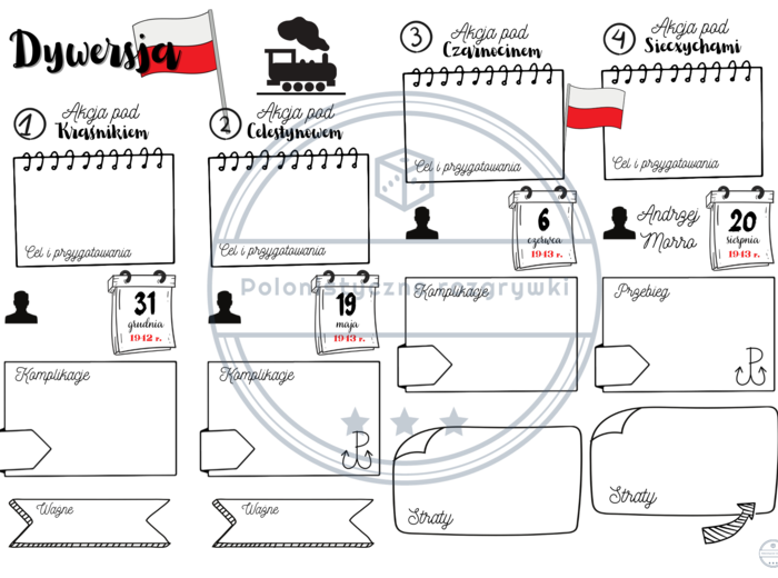 Kamienie na szaniec. Akcje dywersyjne. Dywersja
