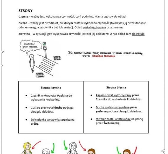 Gramatyka - małe repetytorium