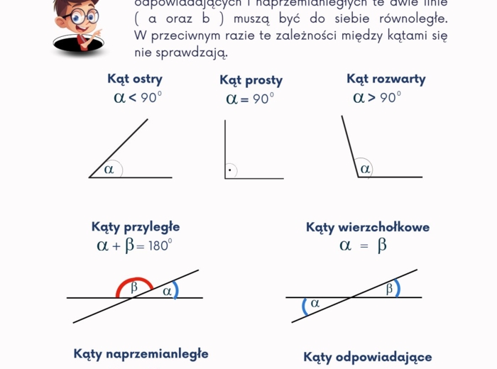 ZADANIA EGZAMINACYJNE I WZORY DO EGZAMINU z Matixem do E8