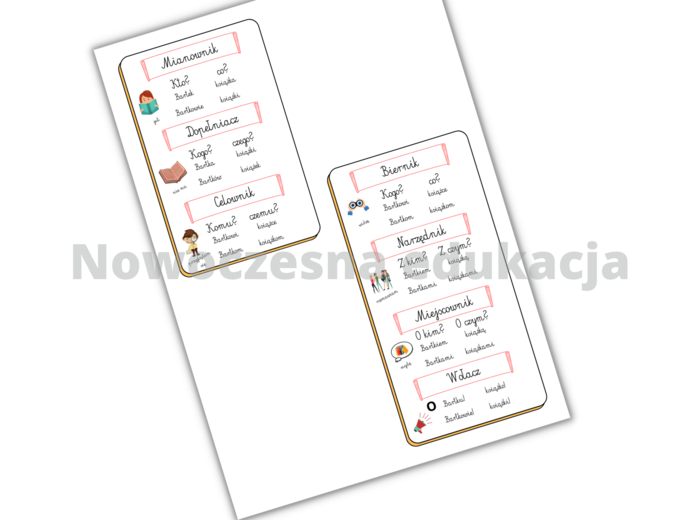 Plansze, wklejki - przypadki