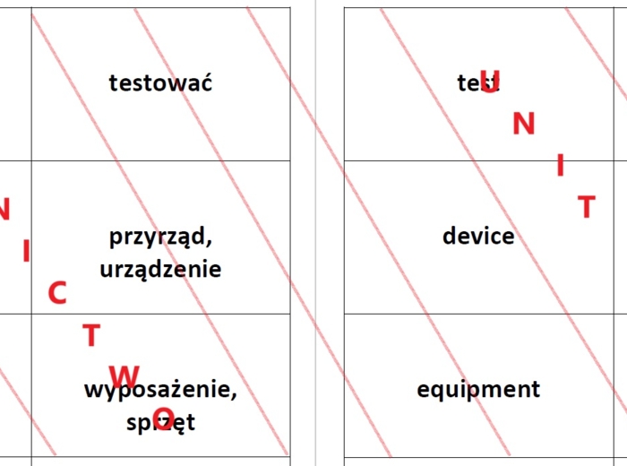 Słownictwo z języka angielskiego w formie fiszek dotyczących "technologii wokół mnie" klasa 7