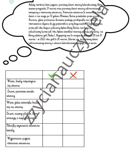 Wiosna - karty pracy