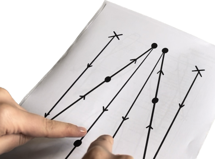 Trening mózgu - symetria - rysowanie oburącz