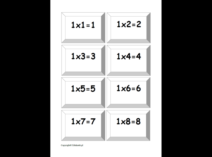 Zestaw kart typu memory – utrwalanie mnożenia