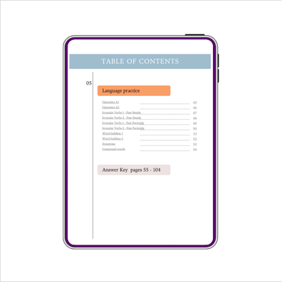 Angielski - słownictwo A1/A2 - zestaw 7 ebooków tematycznych